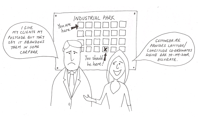 PostCode cartoon image